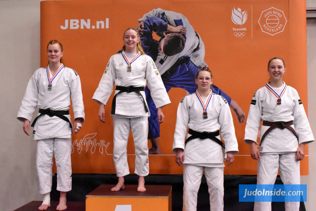 Nederlands Kampioen -21